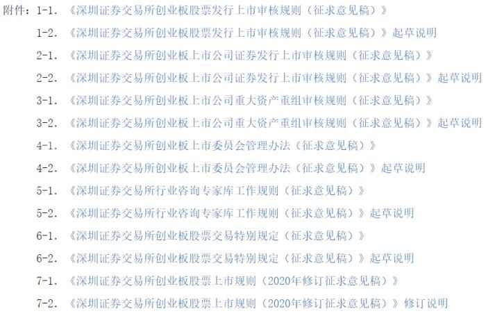 创业板改革！涨跌幅限制拟提高至20%，炒股将更刺激