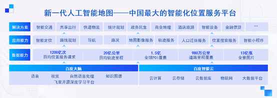 百度李莹：百度地图正在释放AI时代位置服务新动能